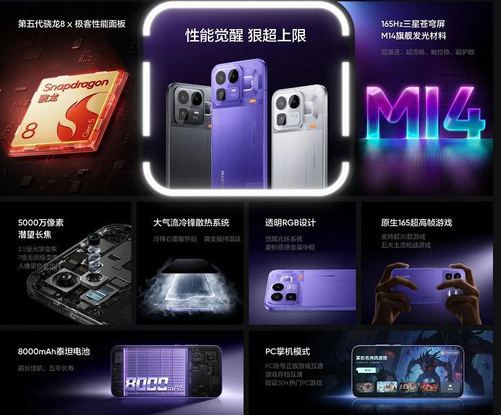 8000 мАч, Snapdragon 8 Gen 5, экран Samsung, которого нет даже у Samsung Galaxy, IP69, зум 120х — всего 345 долларов. Представлен Realme Neo 8