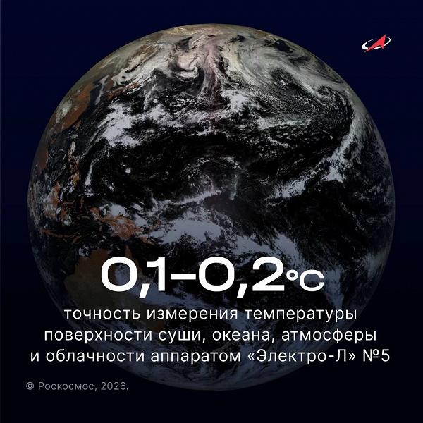 «Электро-Л» №5: новый российский спутник измерит температуру планеты с точностью до 0,1 °С с высоты 35 786 км «Электро-Л» №5: новый российский спутник измерит температуру планеты с точностью до 0,1 °С с высоты 35 786 км