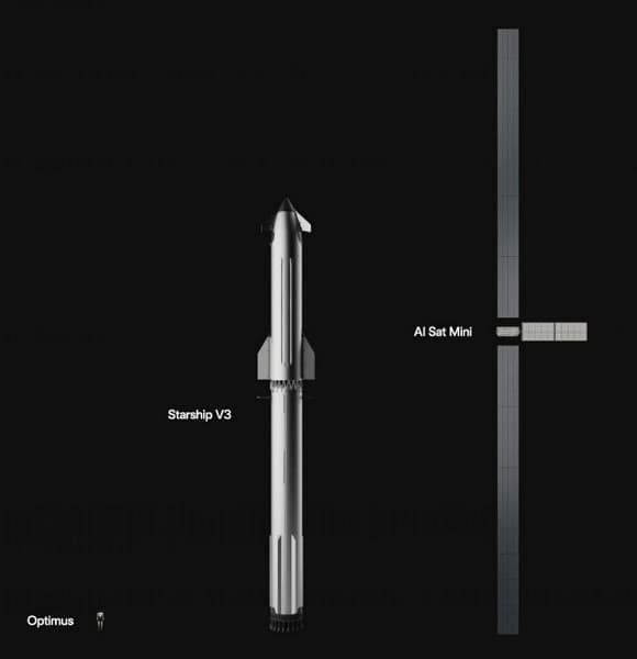 SpaceX представила спутник AI Sat Mini, превосходящий Starship по размерам SpaceX представила спутник AI Sat Mini, превосходящий Starship по размерам
