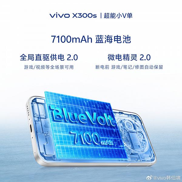 Vivo X300s получит рекордный для флагманов бренда аккумулятор емкостью 7100 мАч Vivo X300s получит рекордный для флагманов бренда аккумулятор емкостью 7100 мАч